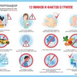 В Новосибирской области наблюдается снижение уровня заболеваемости ОРВИ