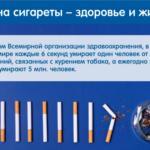 Бросить курить никогда не поздно: 79-летний новосибирец обратился за помощью к врачам