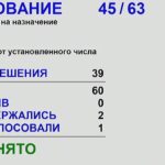 Министром сельского хозяйства Новосибирской области назначен Андрей Михайлов